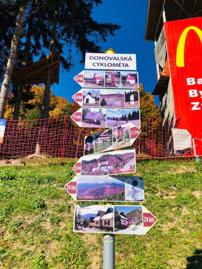 Apartmany Kamzik Donovaly Eksteriør bilde